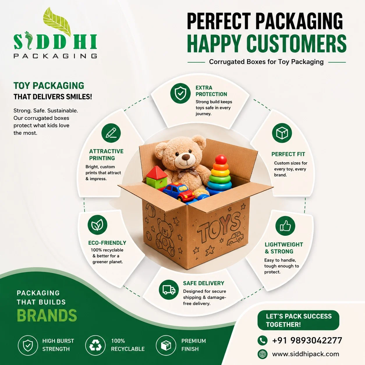 Corrugated Boxes for Toy Packaging in Indore
